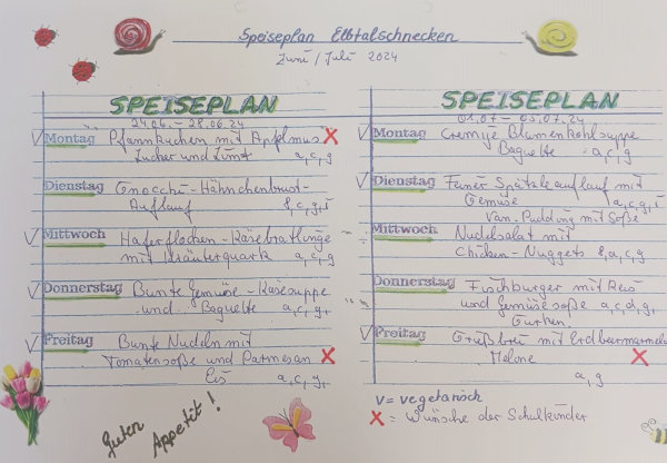 Speiseplan